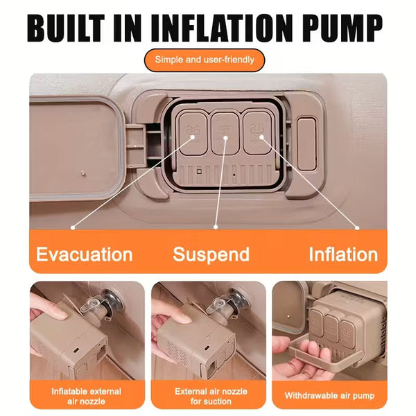 Fifth Generation Elevated Air Mattress © Ⓢ